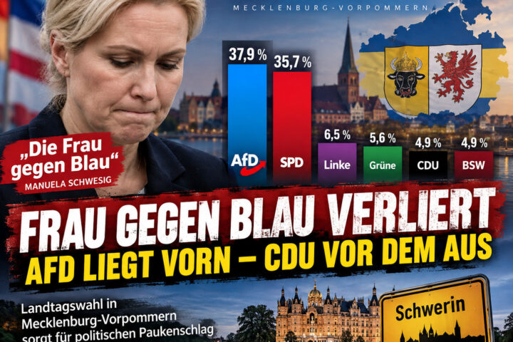 Mecklenburg-Vorpommern: AfD vorn – „Frau gegen Blau“ verliert, CDU bei 4,9 Prozent